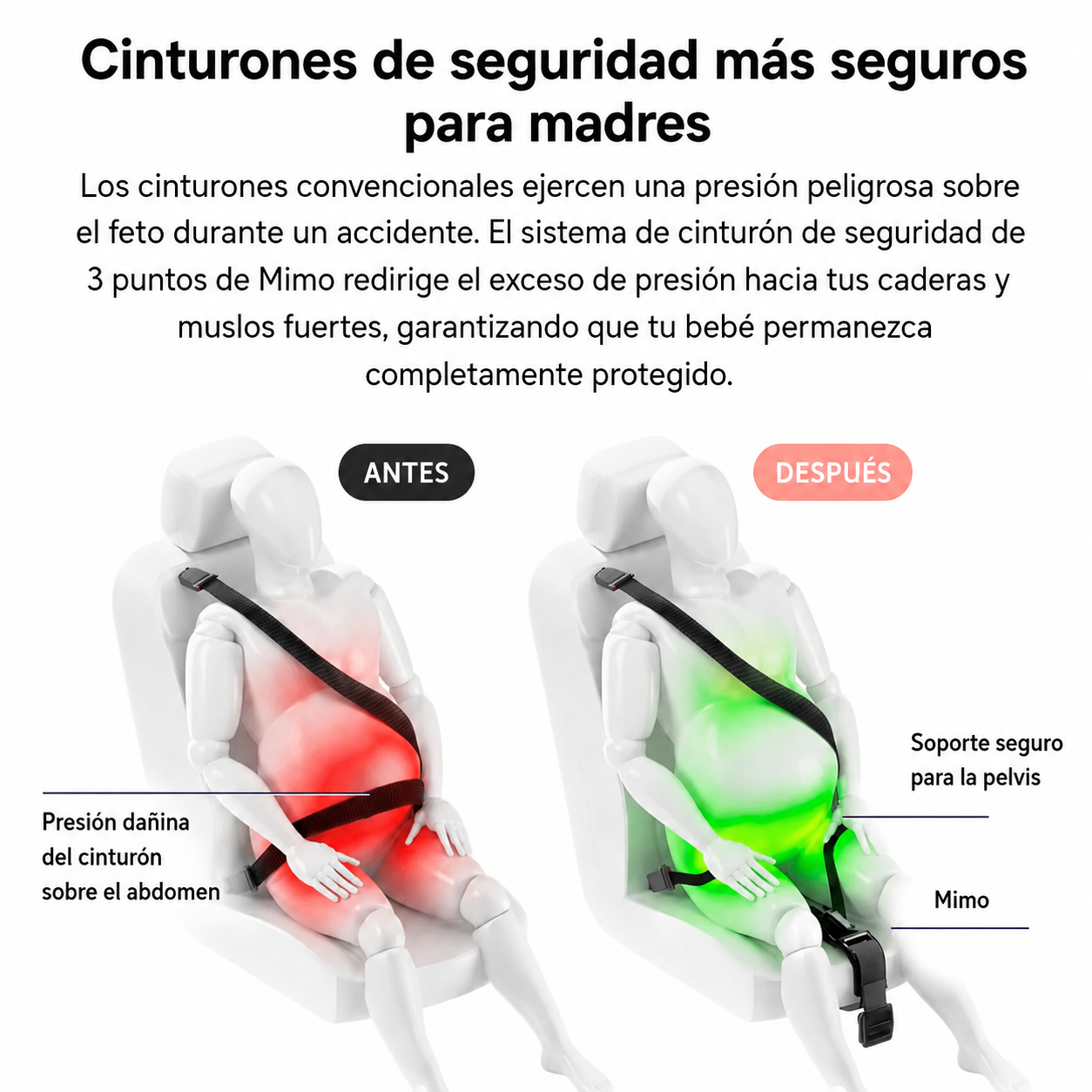 Cinturón de Seguridad Embarazo Mimo